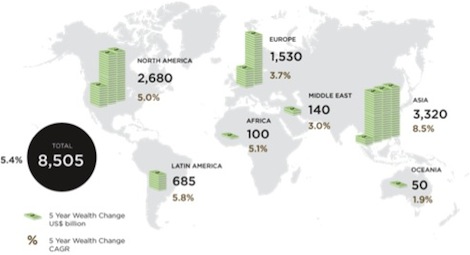 Image for article Where in the world will sales emerge from?